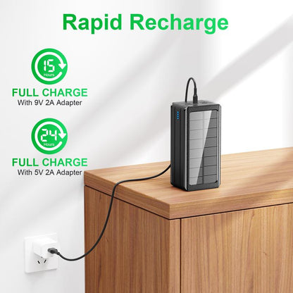Solar Power Bank Battery Pack 80000Mah PD 22.5W Fast Charging Cellephone Charger USB-C In&Out with 9 LED Lights 3 Modes Flashlight Compatible with Iphone Tablet Earphone for Camping Outdoor