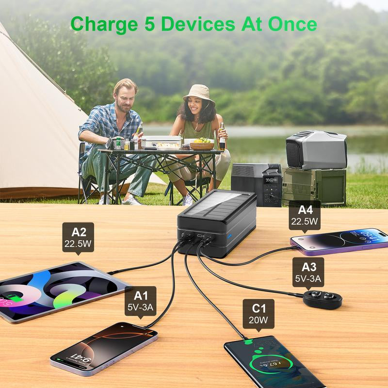 Solar Power Bank Battery Pack 80000Mah PD 22.5W Fast Charging Cellephone Charger USB-C In&Out with 9 LED Lights 3 Modes Flashlight Compatible with Iphone Tablet Earphone for Camping Outdoor