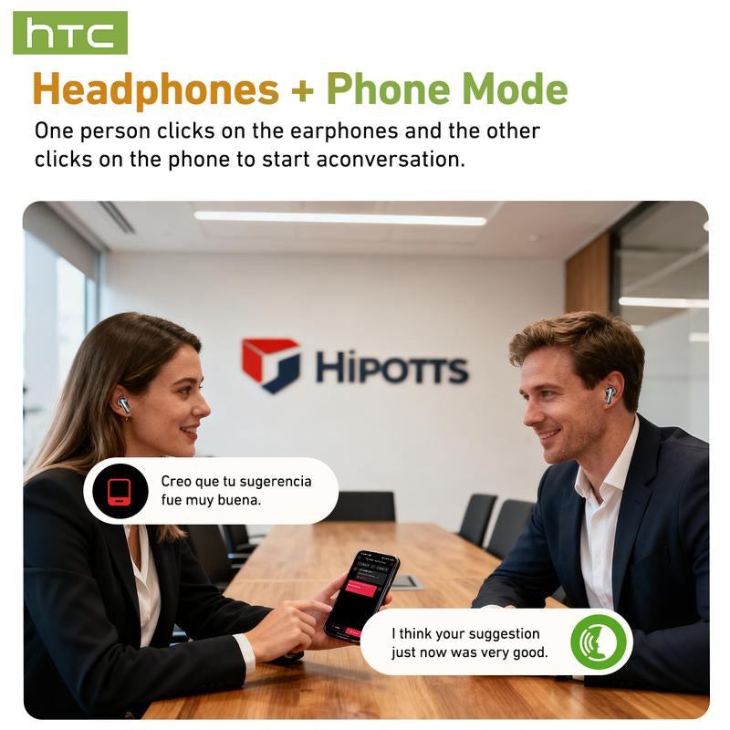 HTC NE48 Translation Headset, Multifunctional Earbuds, Features LED Screen, BT 6.0 Connectivity, Supports 134 Languages, IPX5 Water Resistance, Designed for Sports, Suitable for Music Playback and Calls, Includes Built-In Microphone