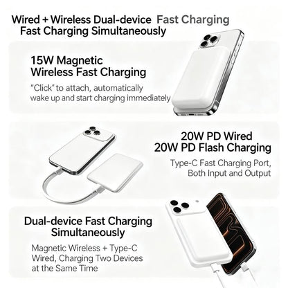 10000Mah Portable Charger,Fastcharging for Iphone 17/16/15/14/13/12Pro/Pro Max/Plus,White，Black，Pink Wireless Battery Magnetic Powerbank