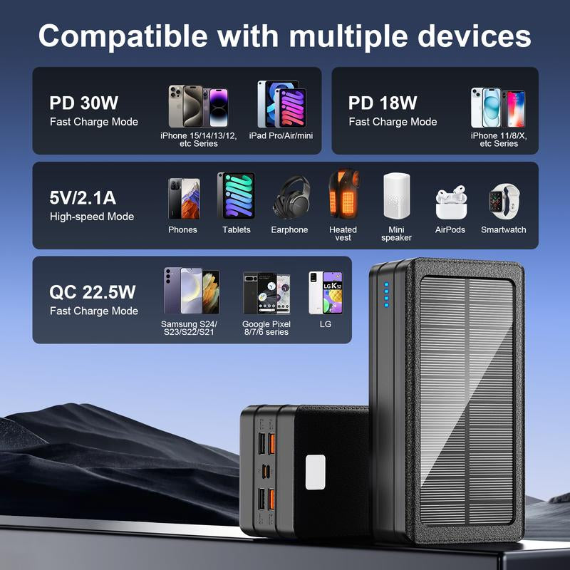 Solar Power Bank Battery Pack 80000Mah PD 22.5W Fast Charging Cellephone Charger USB-C In&Out with 9 LED Lights 3 Modes Flashlight Compatible with Iphone Tablet Earphone for Camping Outdoor