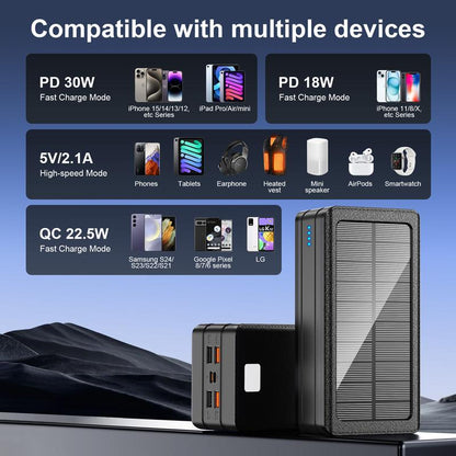 Solar Power Bank Battery Pack 80000Mah PD 22.5W Fast Charging Cellephone Charger USB-C In&Out with 9 LED Lights 3 Modes Flashlight Compatible with Iphone Tablet Earphone for Camping Outdoor