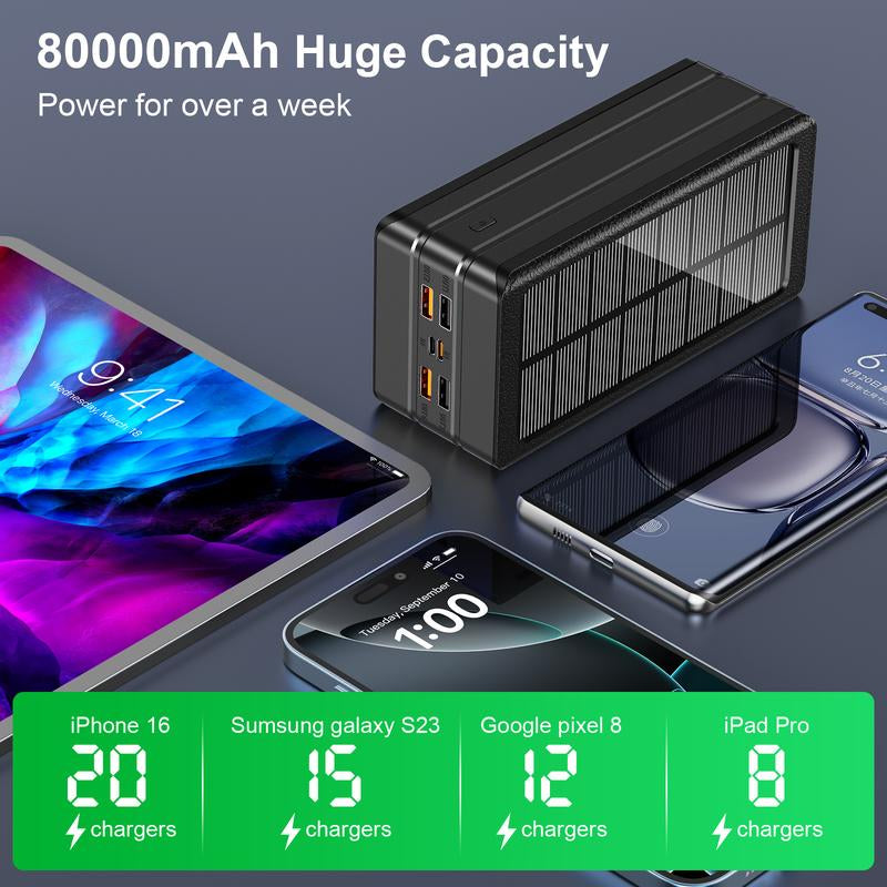 Solar Power Bank Battery Pack 80000Mah PD 22.5W Fast Charging Cellephone Charger USB-C In&Out with 9 LED Lights 3 Modes Flashlight Compatible with Iphone Tablet Earphone for Camping Outdoor