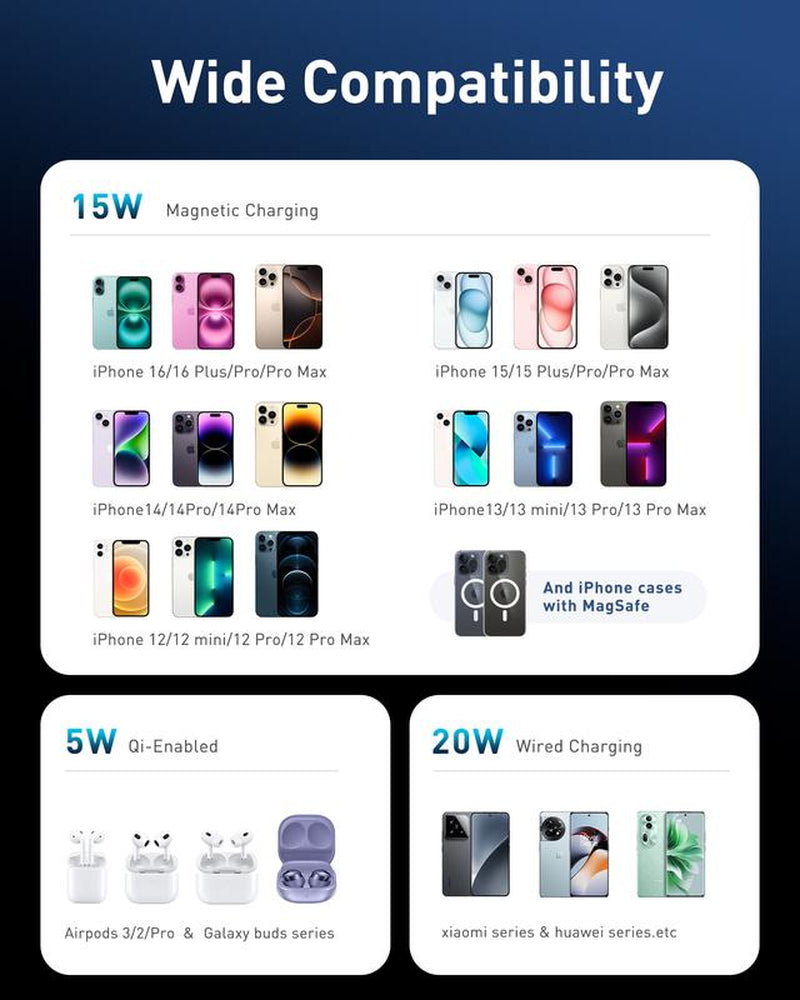 AGPTEK 5000Mah Magnetic Portable Charger – 0.3” Ultra-Slim Power Bank with Built‑In Cable & Qi2 Fast Wireless Charging, Pocket‑Size Battery Pack for Iphone 16/15/14/13/12 – Ideal Gift for Travel, Work & Everyday Style