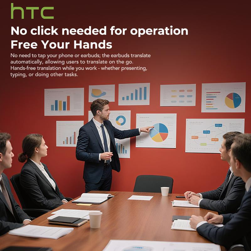 HTC NE40 AI Headset Translates 134 Languages Wireless Earbuds with App-Assisted Two-Way Translation, Noise Cancelling, Clear Calls, Smart Screen Case, Bluetooth 5.4, Perfect for Travel & Daily Use