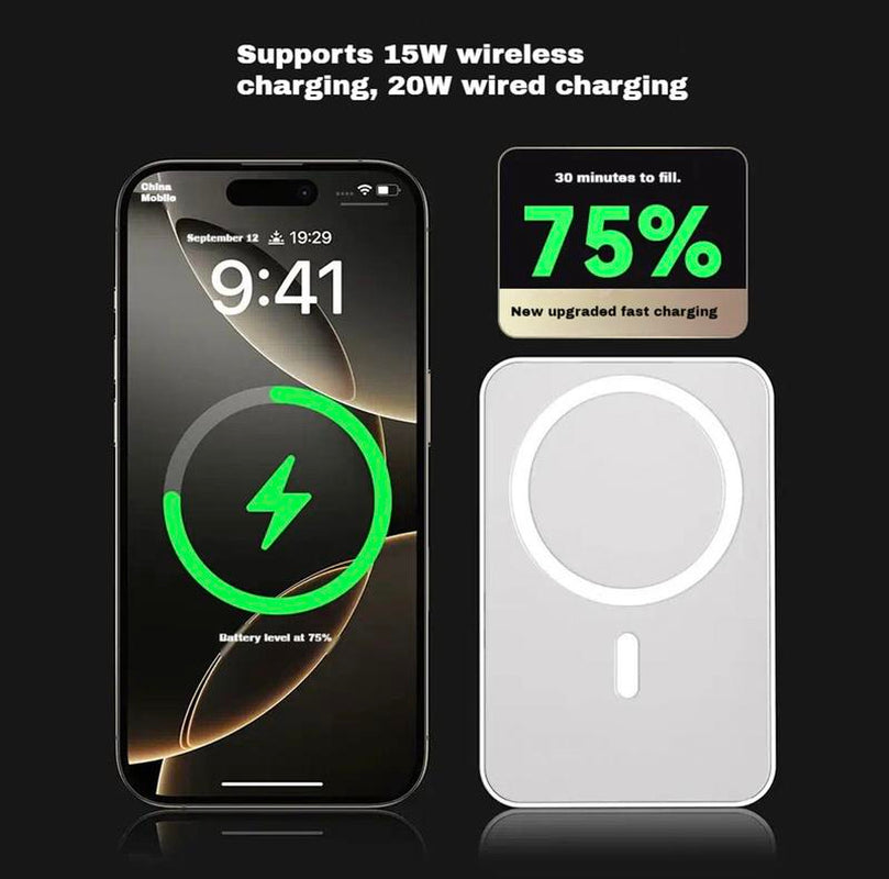 10000Mah Portable Charger,Fastcharging for Iphone 17/16/15/14/13/12Pro/Pro Max/Plus,White，Black，Pink Wireless Battery Magnetic Powerbank