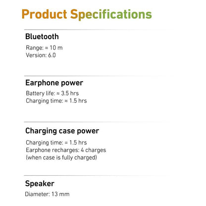 HTC NE48 Translation Headset, Multifunctional Earbuds, Features LED Screen, BT 6.0 Connectivity, Supports 134 Languages, IPX5 Water Resistance, Designed for Sports, Suitable for Music Playback and Calls, Includes Built-In Microphone